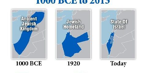 défendre israël vancouver